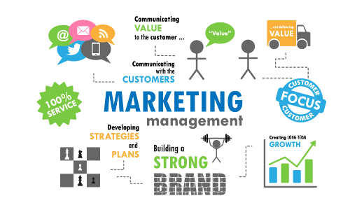DIPLOMA IN MARKETING
