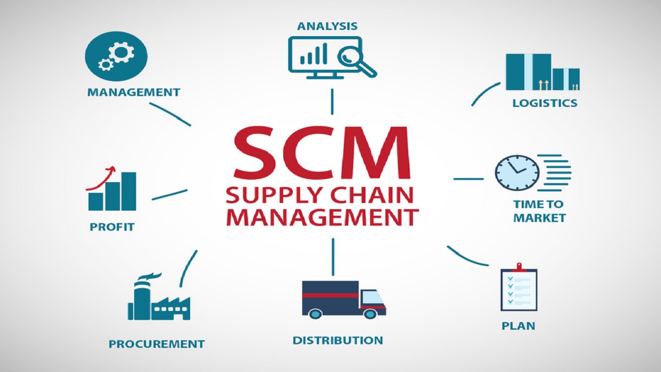 POST GRADUATION DIPLOMA IN FOOD SUPPLY CHAIN MANAGEMENT