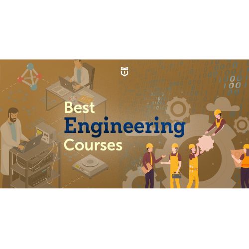 Course Category